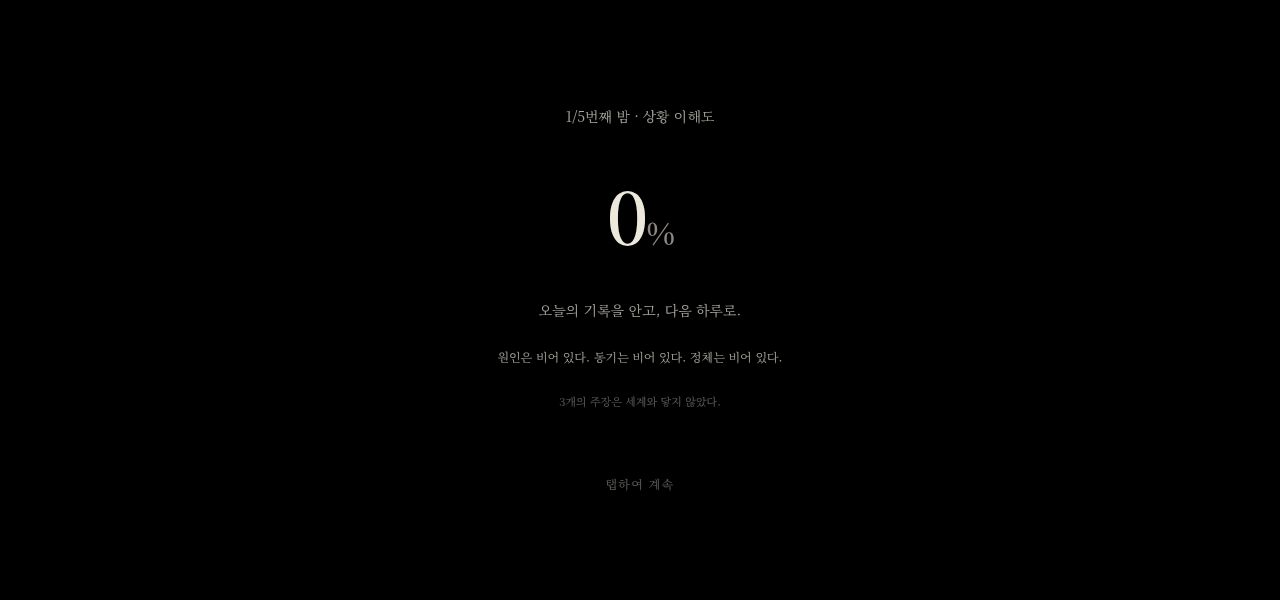1/5번째 밤 상황 이해도 0% 화면